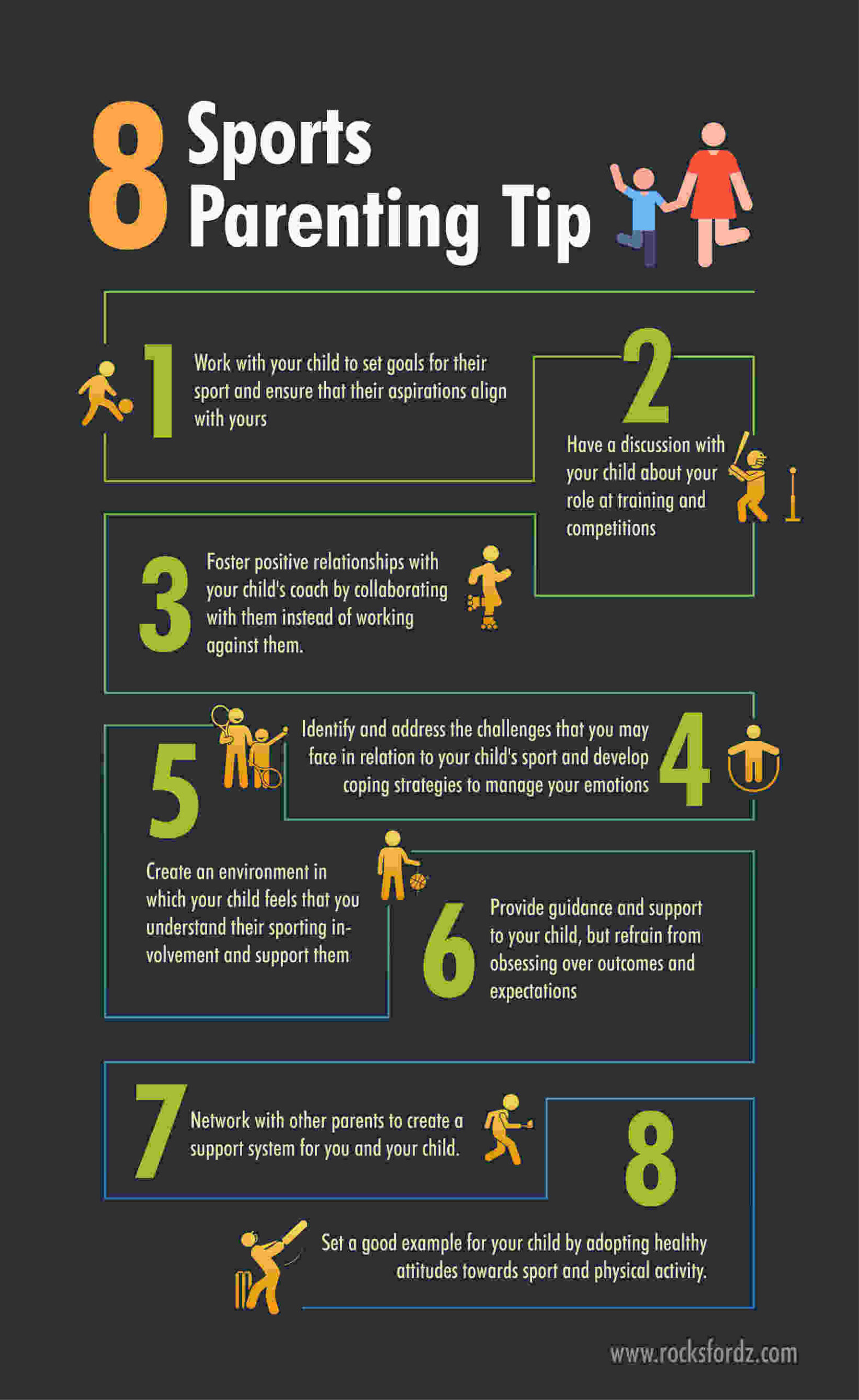 The Importance of Sports for Kids Benefits and Beyond